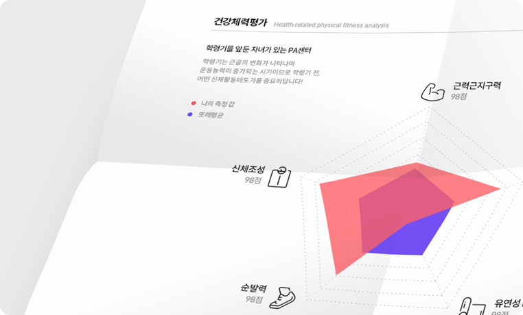슬라이드 1